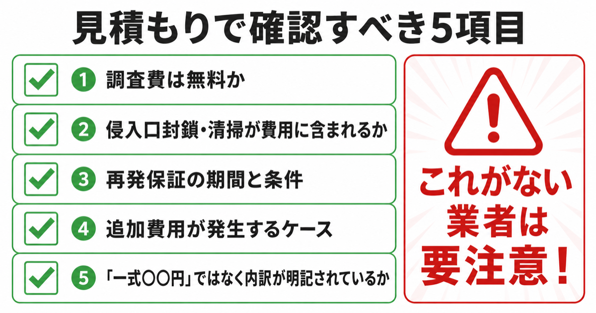 見積もりで確認すべき5項目チェックリスト